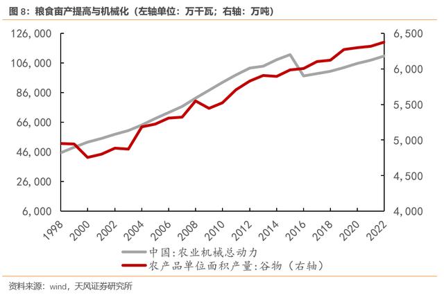 价格战和技术进步对CPI的影响有多大？