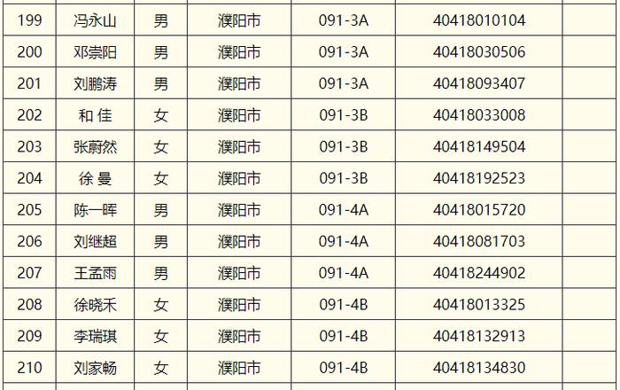 注意！濮阳这些选调生面试时间确定