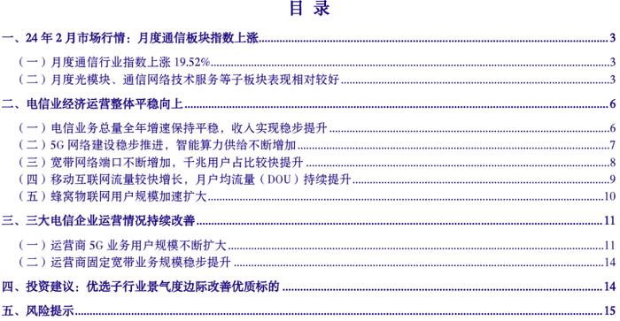 【银河通信赵良毕】行业月报｜产业升级赋能新质生产力，算网产业链新空间大发展