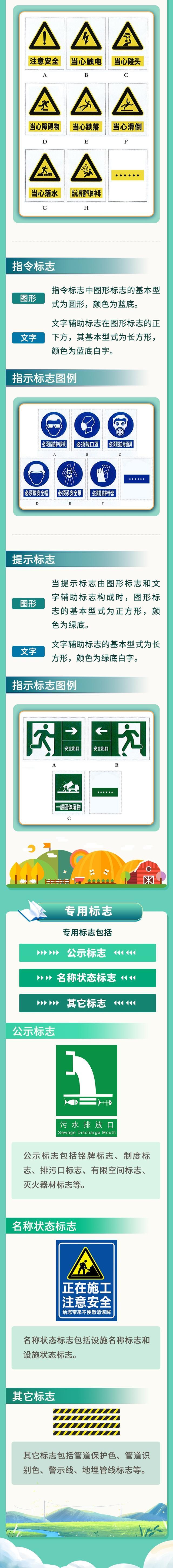 一图读懂丨上海市农村生活污水治理设施标志设置导则