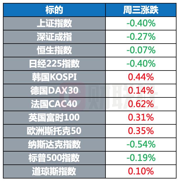 美众议院通过“封禁TikTok”法案 乌克兰称入侵多个俄罗斯网站