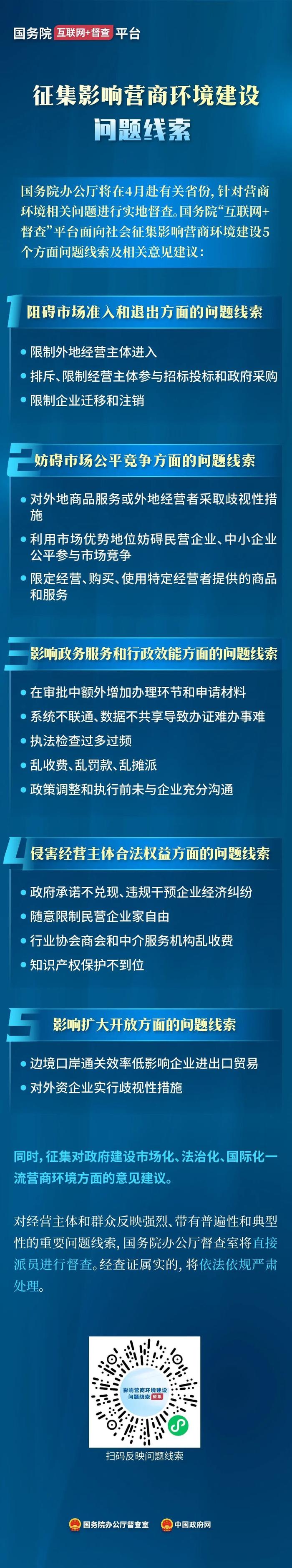 国务院办公厅将在4月赴有关省份，针对营商环境相关问题进行实地督查