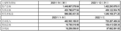 股票代码：301282    股票简称：金禄电子    公告编号：2024-017