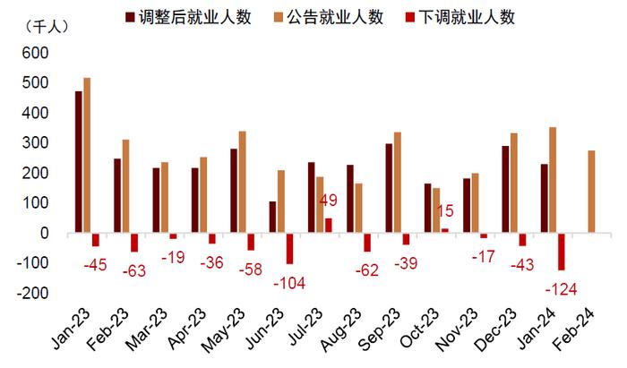 涨疯了！近期黄金为什么这么强？未来走势如何？