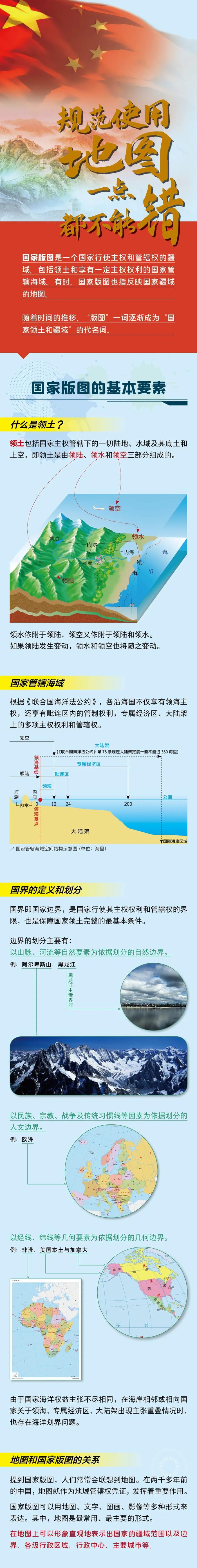 全国版图知识竞赛，国家版图的这些知识点您需要掌握