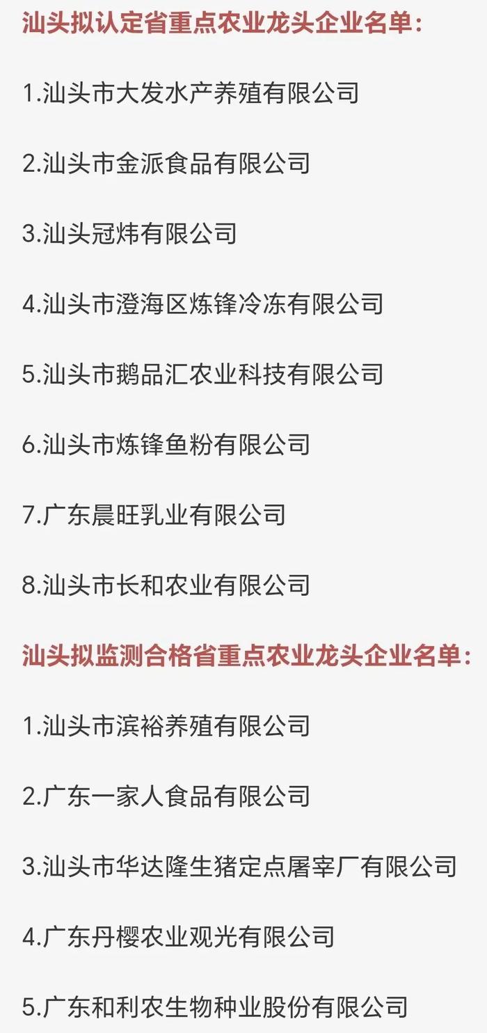 听证会召开！事关中心城区道路停车收费｜汕头，早上好