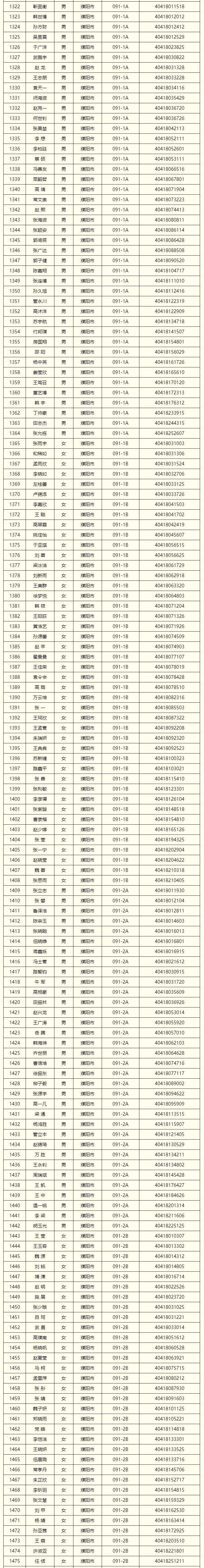 注意！濮阳这些选调生面试时间确定