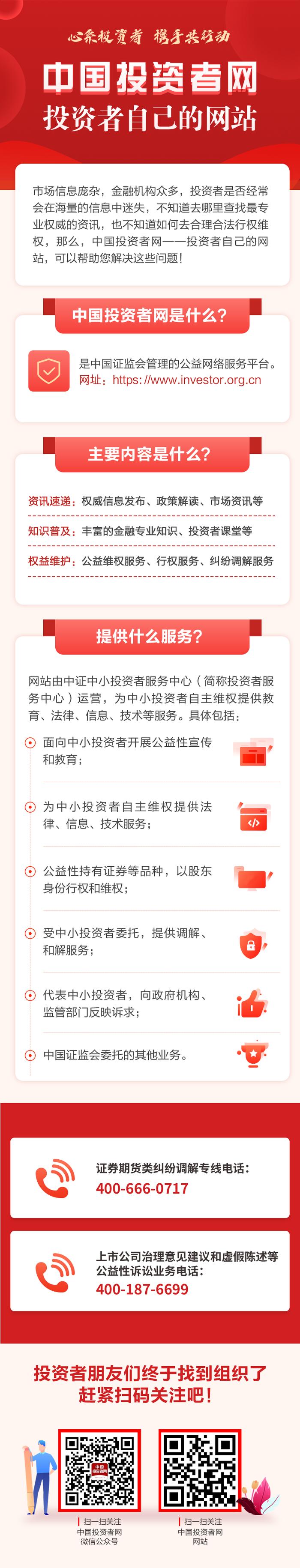 【3·15专栏】中国投资者网-投资者自己的网站