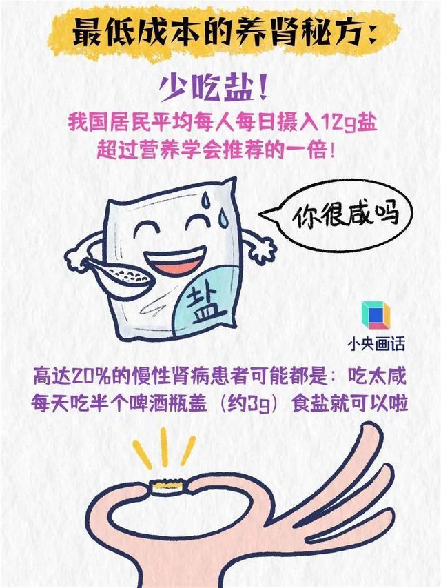 透支的肾，是补不回来的！这些伤肾的因素，你中招了吗？