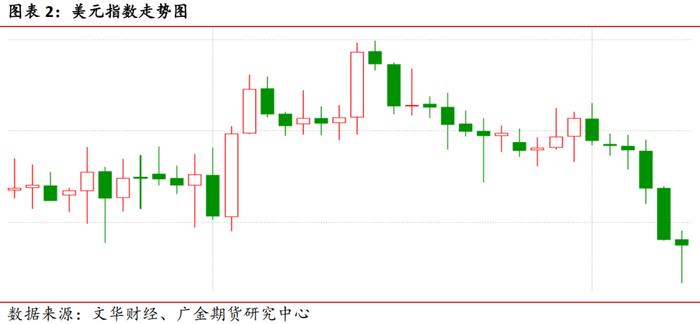 广金期货铝周报：库存低位，铝价蓄势待发 20240310