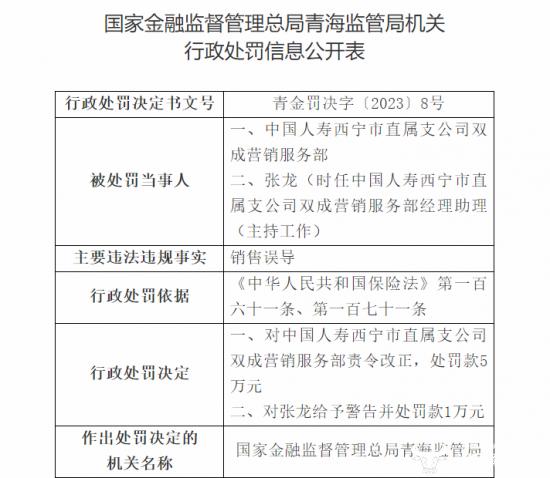 中国人寿西宁支公司误导客户遭罚 省公司总经理孙东波怎么看？