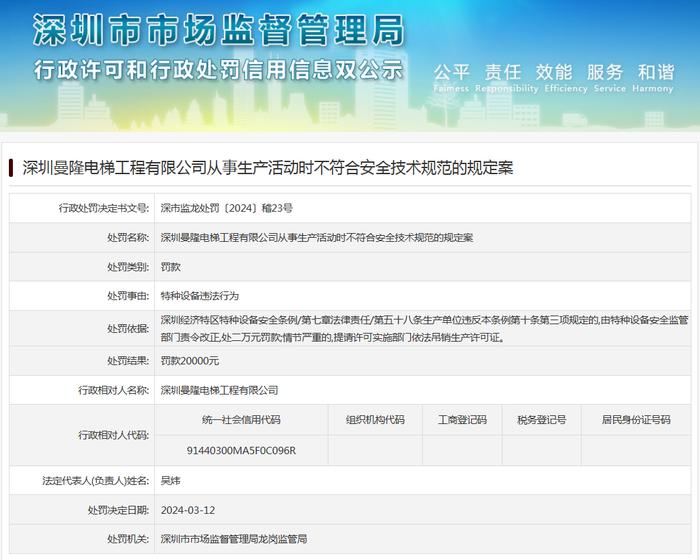 深圳曼隆电梯工程有限公司从事生产活动时不符合安全技术规范的规定案