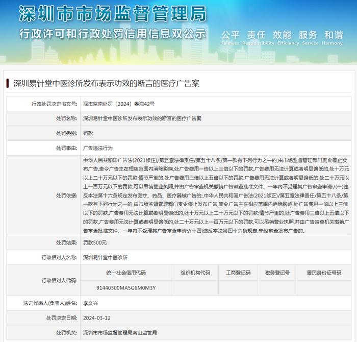 深圳易针堂中医诊所发布表示功效的断言的医疗广告案