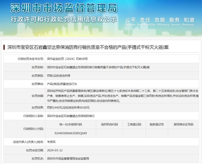 深圳市宝安区石岩鑫望达劳保消防商行销售质量不合格的产品(手提式干粉灭火器)案