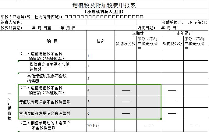 未开票收入如何申报增值税？看这里！