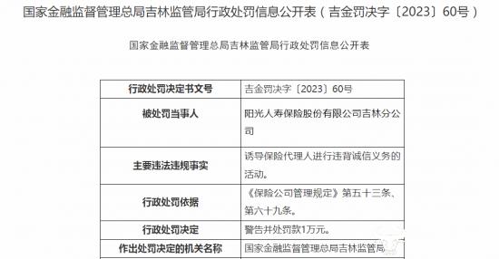 阳光人寿吉林公司违规营销遭罚 总经理杨军曾强调“一切为了客户”