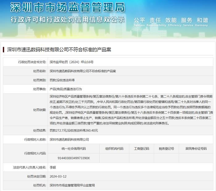 深圳市速迅数码科技有限公司不符合标准的产品案