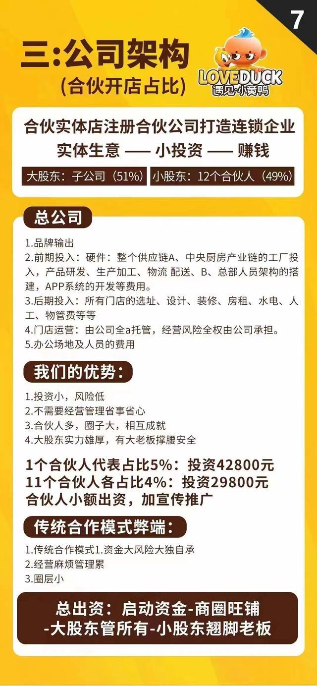 “遇见小黄鸭”爆雷，投资人亲述入坑经历 警方正收集案件材料｜追踪到底