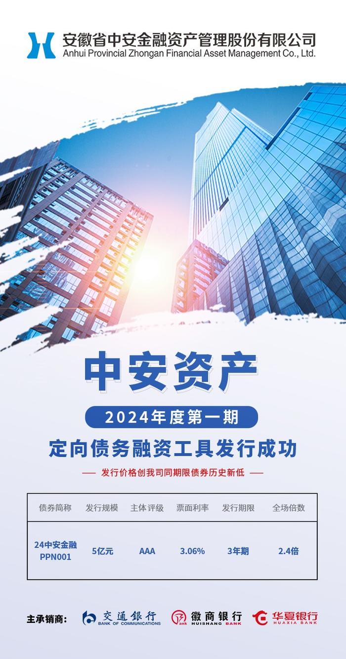 中安金融资产2024年度第一期定向债务融资工具成功发行