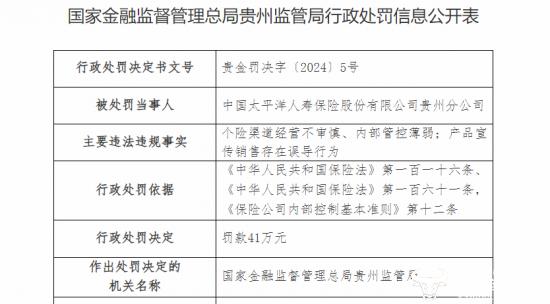 太平洋人寿分公司假宣传误客户被罚52万 总裁蔡强曾说不“拉人头”