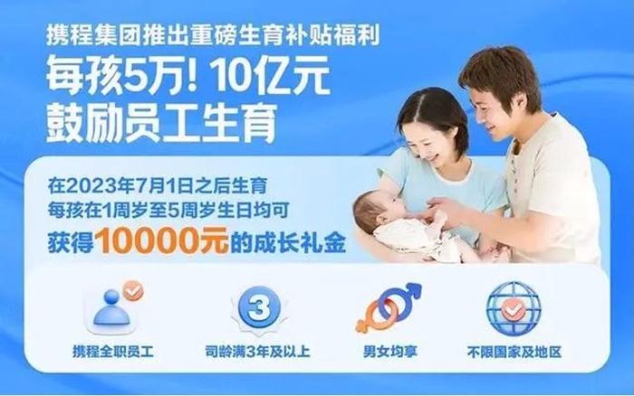 名创优品发婚育奖励方案，最高奖励3万元