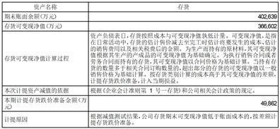 证券代码：000050    证券简称：深天马Ａ    公告编号：2024-013