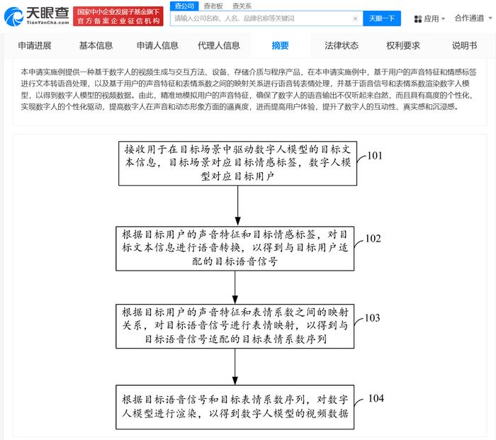 淘宝新专利可生成个性化数字人，能模拟用户声音