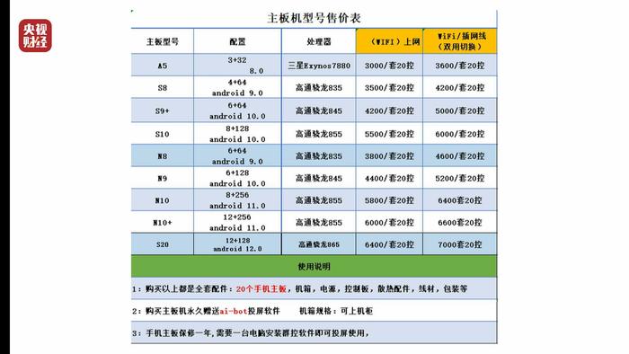 央视3·15丨操控网络、逃避监管！制造水军的黑手段，曝光→