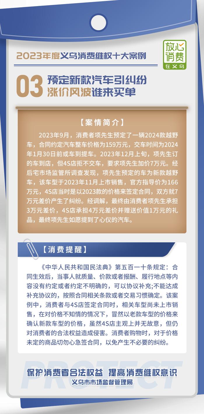 放心消费丨浙江省义乌市2023年度十大消费维权典型案例（上）