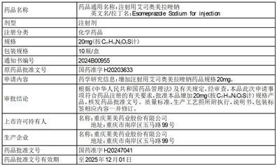 证券代码：600252        证券简称：中恒集团        公告编号：临2024-13