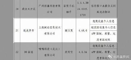 途虎养车APP被工信部通报违规和超范围收集个人信息