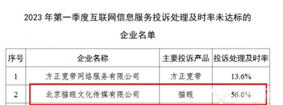 ﻿猫眼文化未经批准擅自出售演出门票被罚3万 总经理王牮怎么看？