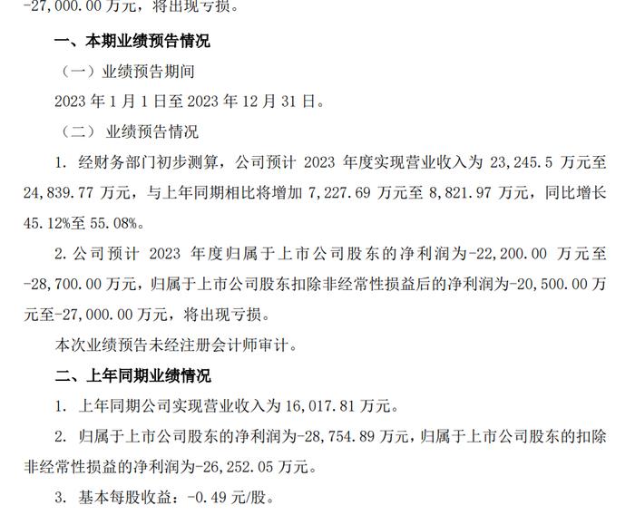 今夜5万多股民难眠！青海春天5.8万一瓶的听花酒被3·15晚会曝光了