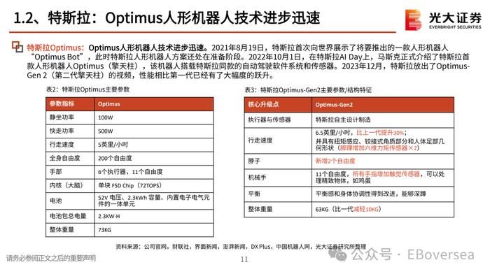 盘点：海外人形机器人，发展到什么水平了？