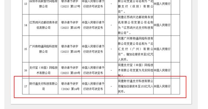 15倍增资！财付通注册资本获准从10亿增至153亿，新监管条例落地在即，支付宝跟不跟？