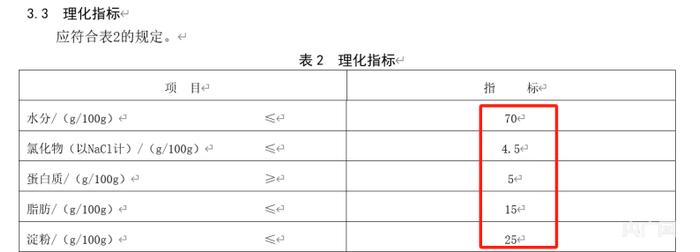 《粉肠》(Q/PFY 0004S-2013)截图