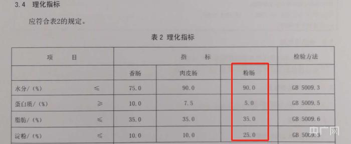 《粉肠》(Q/PFY 0004S-2013)截图