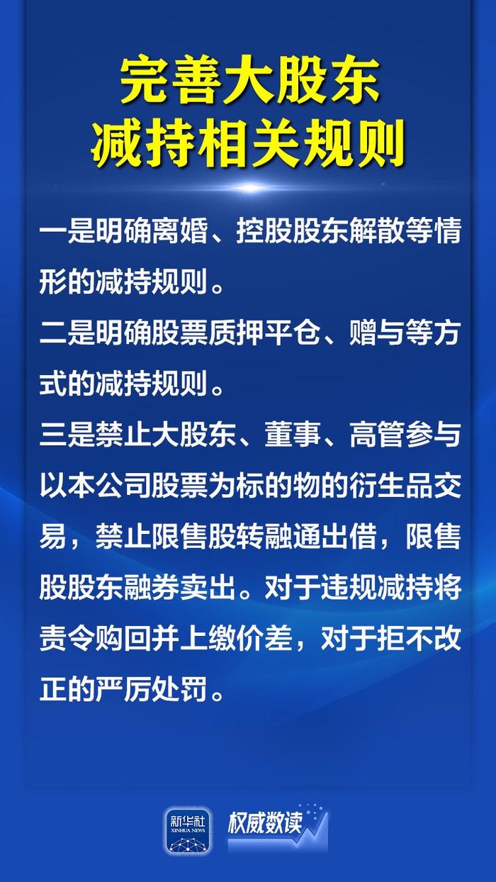 权威数读丨证监会发布四项政策文件，释放强监管防风险促高质量发展鲜明信号！