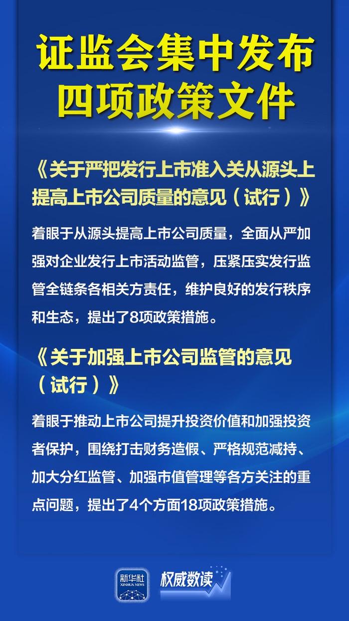 权威数读丨证监会发布四项政策文件，释放强监管防风险促高质量发展鲜明信号！