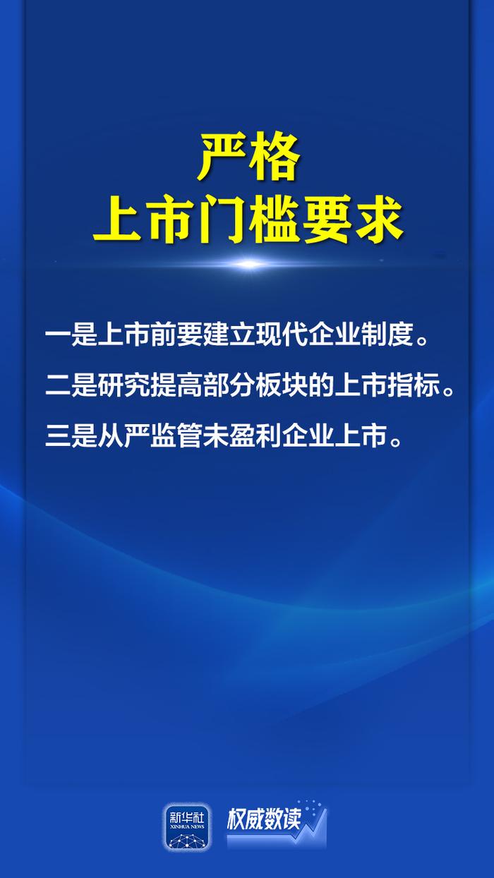 权威数读丨证监会发布四项政策文件，释放强监管防风险促高质量发展鲜明信号！