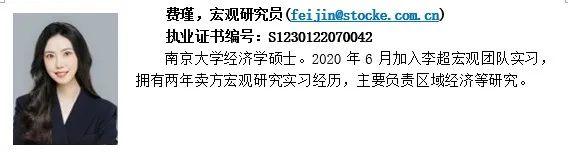 【浙商宏观||李超】2月金融数据：季节性因素仍是主导