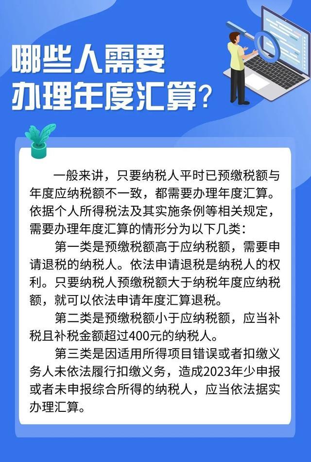 2023年度个税汇算标准申报操作指南看过来！