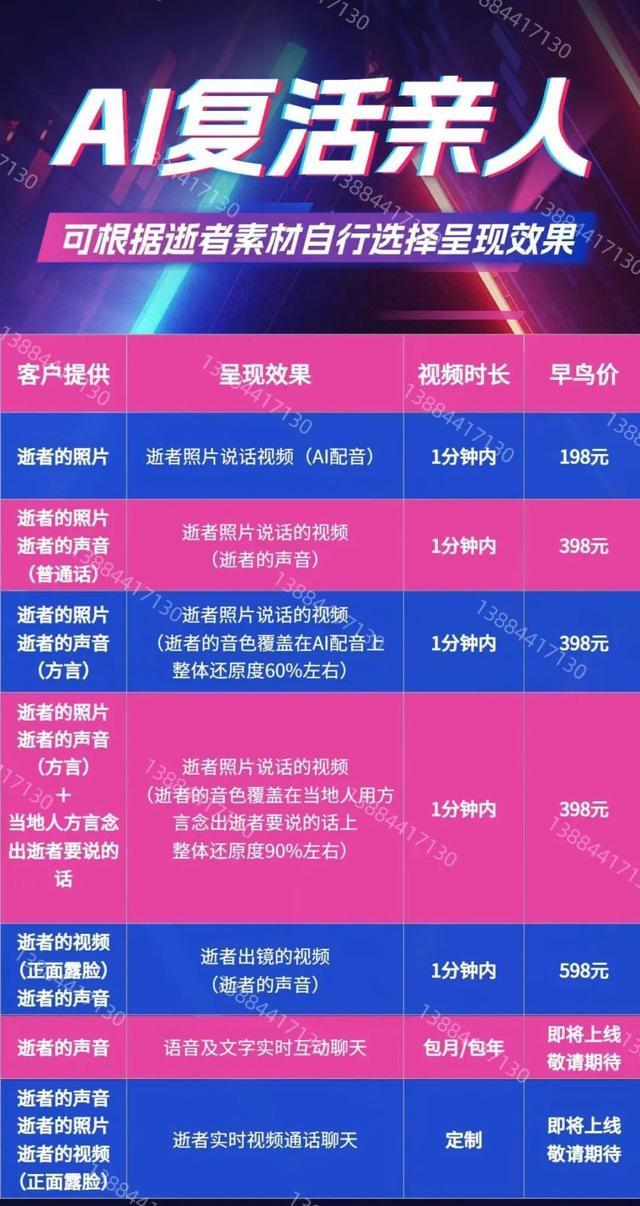 乔任梁父亲回应儿子被AI复活：不能接受，未经我们同意是在揭伤疤