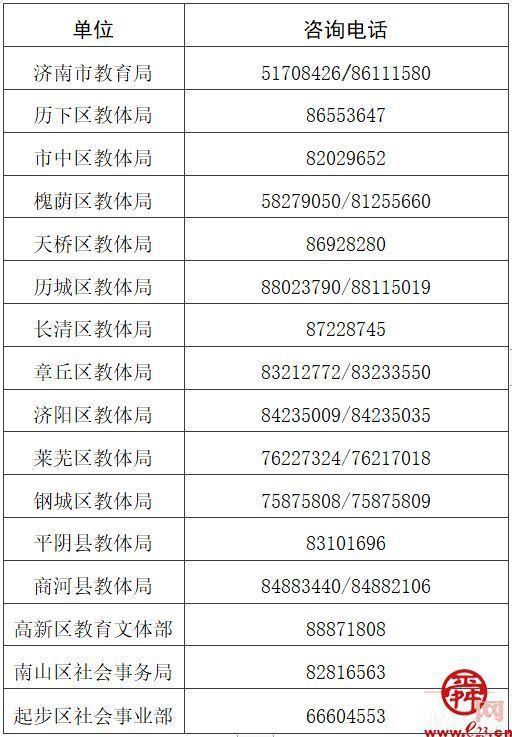 2024济南市初中学业水平考试意见发布