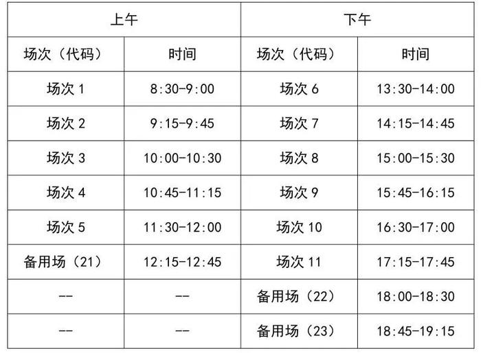 沪2024年上半年全国大学英语四、六级考试3月19日起开始报名