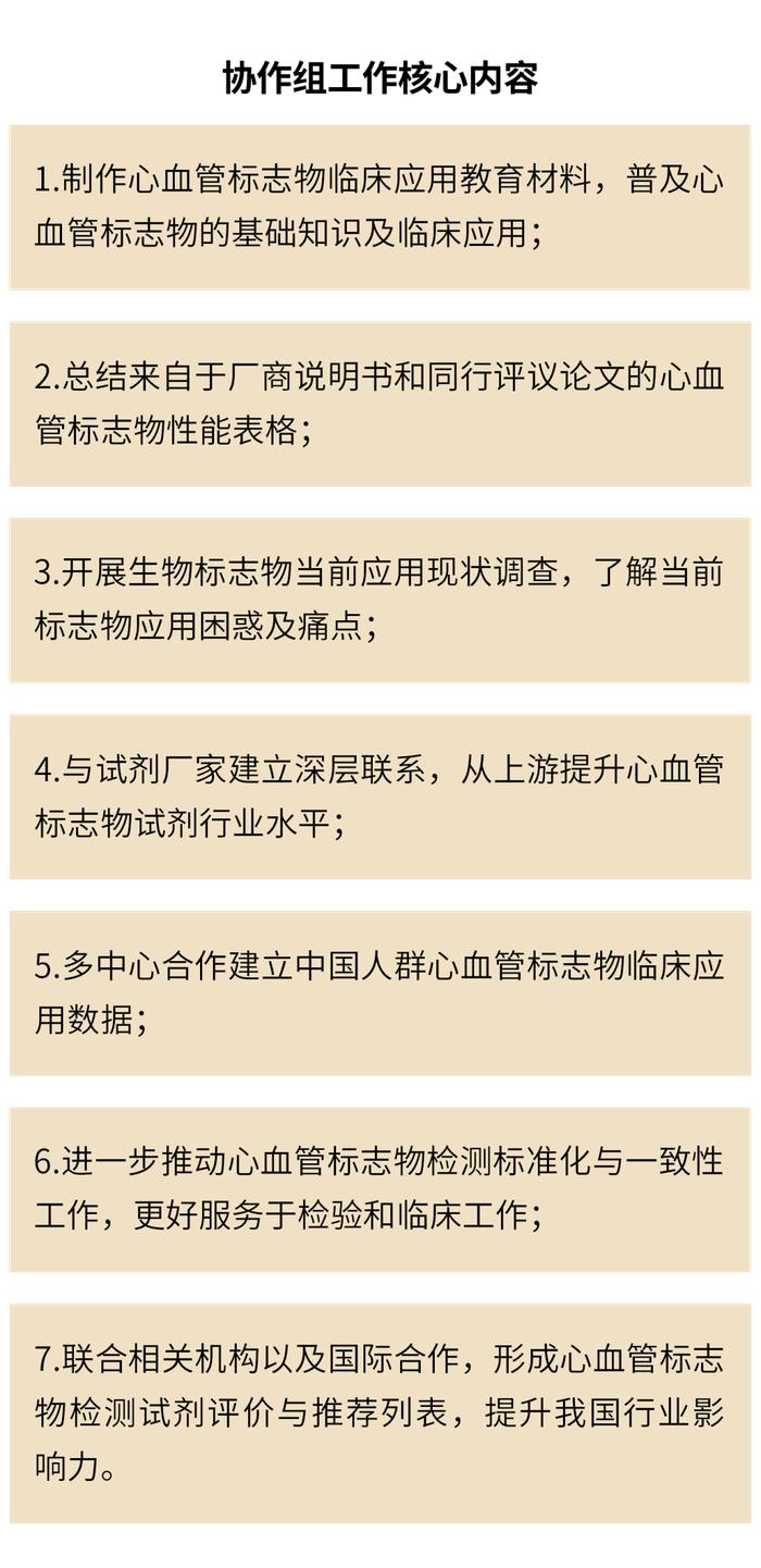 高敏肌钙蛋白赋能新质生产力，康华生物积极参与心血管标志物规范化应用协作组成立！