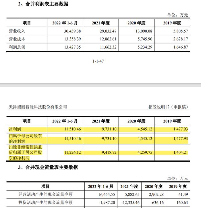 突然终止！大学教授一家三口冲IPO折戟，是全球前五大厂商中唯一一家中国厂商。