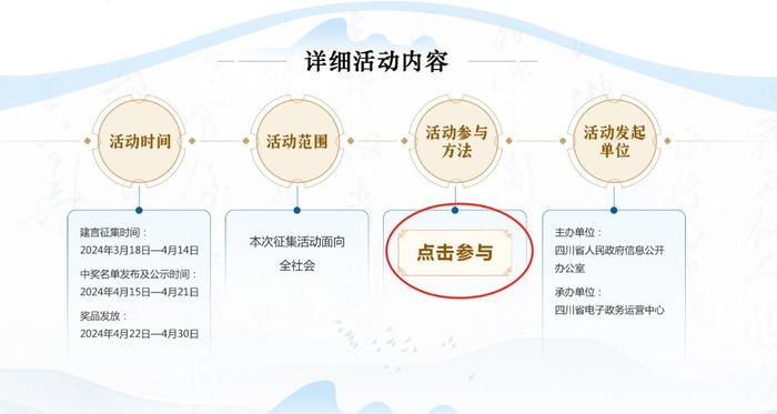 2024年省政府网站“在线访谈”栏目访谈主题征集活动启动