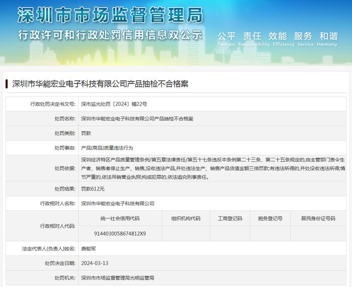 深圳市华能宏业电子科技有限公司产品抽检不合格案