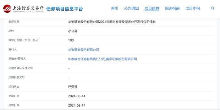 华安证券150亿债券项目获受理，上月刚因研报问题两收“罚单”